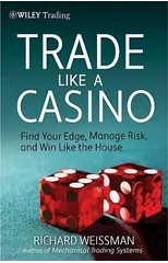 Trade Like a Casino