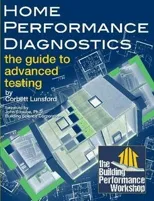 Home Performance Diagnostics