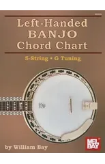 Left-Handed Banjo Chord Chart