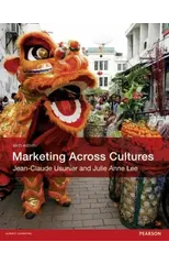 Marketing Across Cultures