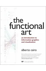 Functional Art, The