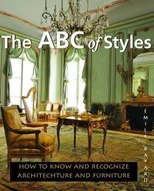 ABC of Style
