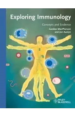 Exploring Immunology