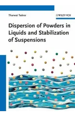 Dispersion of Powders