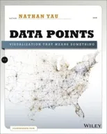 Data Points