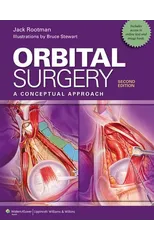 Orbital Surgery