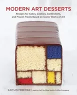 Modern Art Desserts