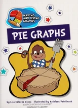 Pie Graphs