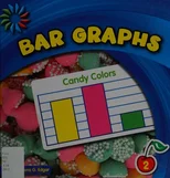 Bar Graphs