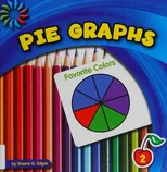 Pie Graphs