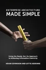 Enterprise Architecture Made Simple