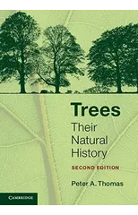 Trees