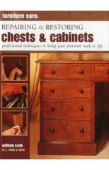 Furniture Care