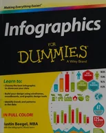 Infographics For Dummies