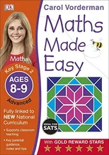 Maths Made Easy