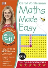 Maths Made Easy