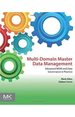 Multi-Domain Master Data Management