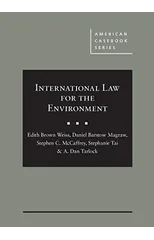 International Law for the Environment