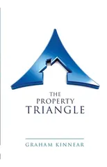 The Property Triangle