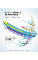 Sustainable Materials without the hot air