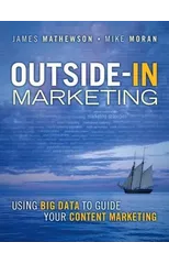 Outside-In Marketing