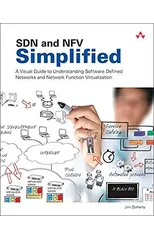 SDN and NFV Simplified
