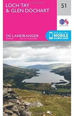 Loch Tay & Glen Dochart