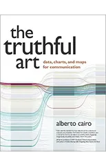 Truthful Art, The
