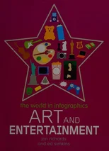 The World in Infographics