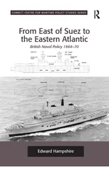 From East of Suez to the Eastern Atlantic