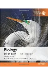 Biology