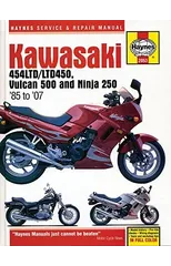 Kawasaki 454 Ltd, Vulcan 500 & Ninja 250 (85 -07)