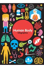 The Human Body