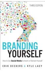 Branding Yourself