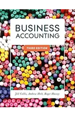 Business Accounting
