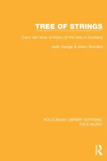 Tree of strings