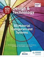 AQA GCSE (9-1) Design and Technology