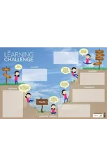 The Learning Challenge Dry-Erase Poster