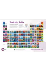 RSC Periodic Table Wallchart, A0