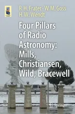 Four Pillars of Radio Astronomy