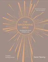 The Infographic Bible