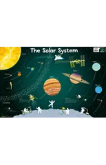 Solar System