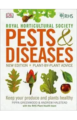 RHS Pests & Diseases