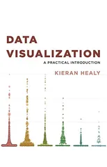 Data Visualization