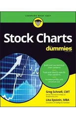 Stock Charts For Dummies