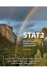 STAT2