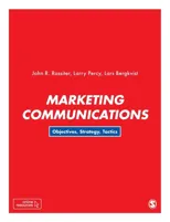 Marketing Communications