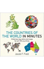 Countries of the World in Minutes