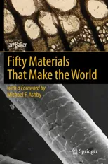 Fifty Materials That Make the World (2018)