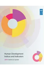 Human development indices and indicators